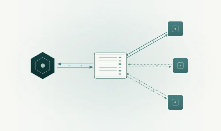 Abstract transaction network between a Canadian business and related non-resident entities